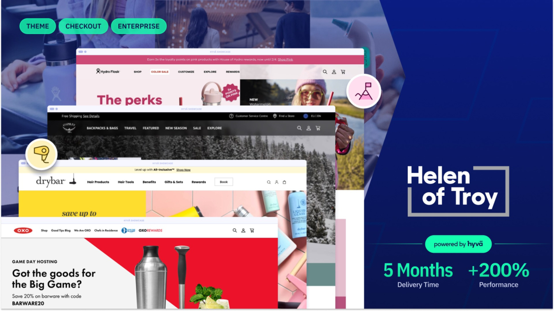 Helen of Troy - Hyvä Showcase