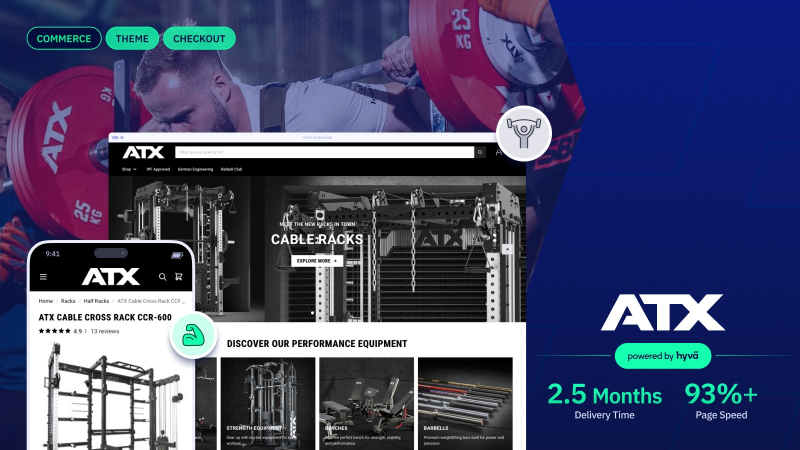 ATX Fitness - Hyvä Showcase