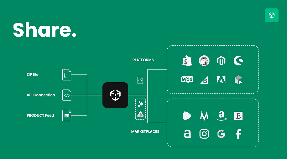 PIM_Product_Information_Management-small