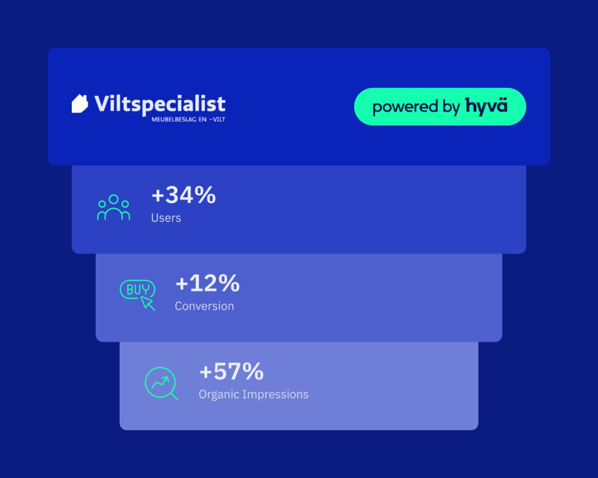 Viltspecialist Hyv&auml; Case Study