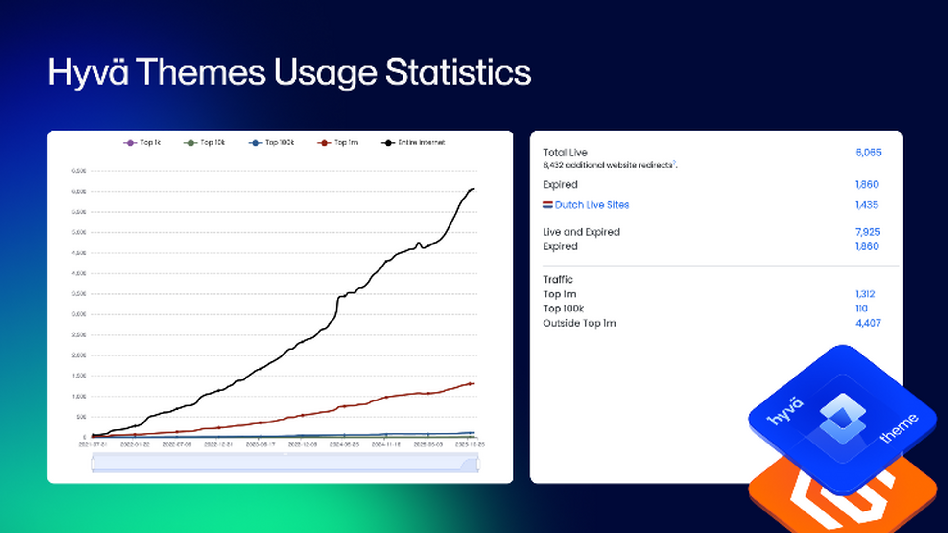 mm25nl-recap-blog-07
