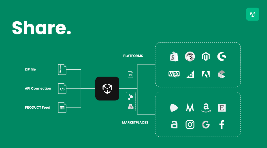 PIM_Product_Information_Management-small