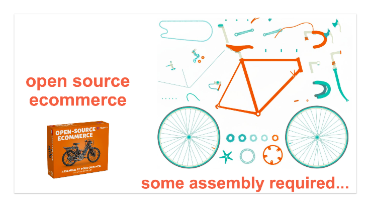 reducing_costs_of_ecommerce_ownership