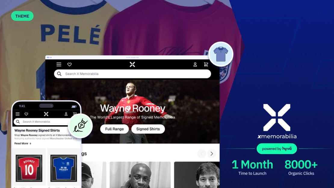 X Memorabilia X HYVA SHOWCASE