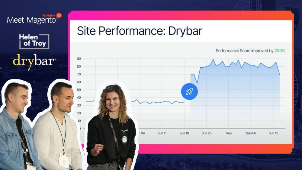 Helen Of Troy Hyv&auml; Results