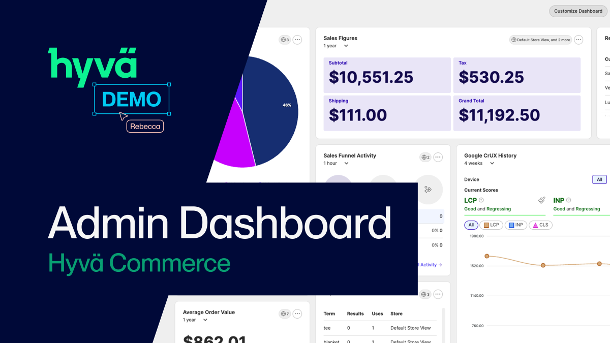 hyva-youtube_thumbnail-admin-dashboard