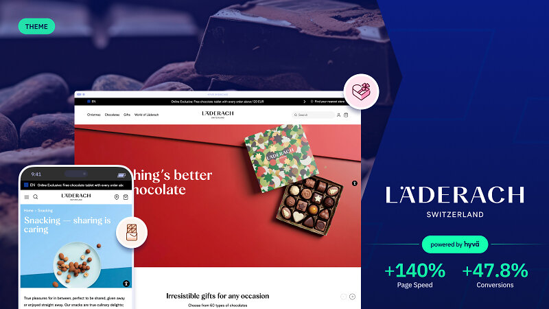 Läderach Chocolatier - Hyvä Showcase