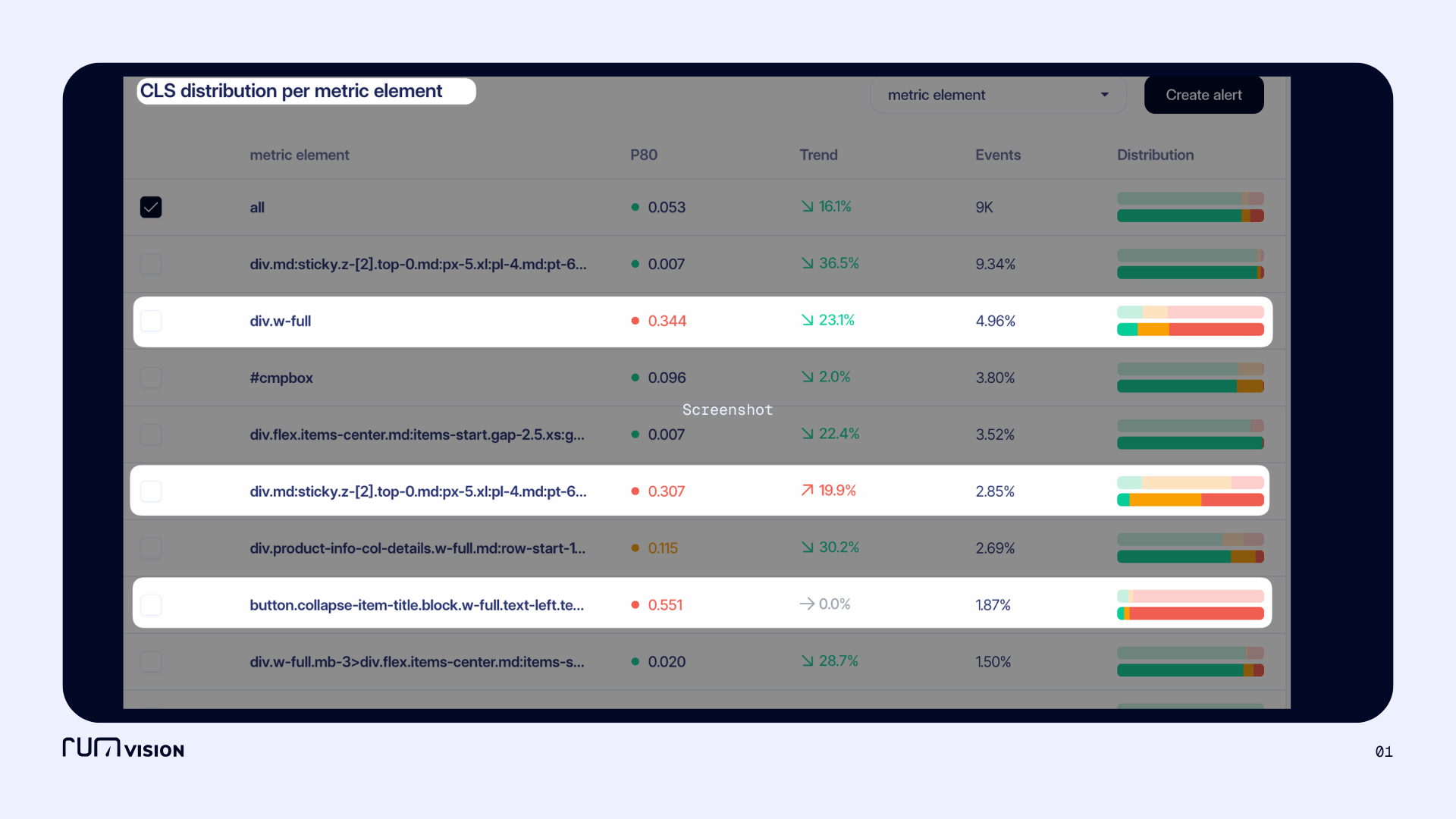 Kopie van FINAL_PITCHDECK_RUMVISION -- COPY THIS ONE TO USE - Hoofdstuk titel 