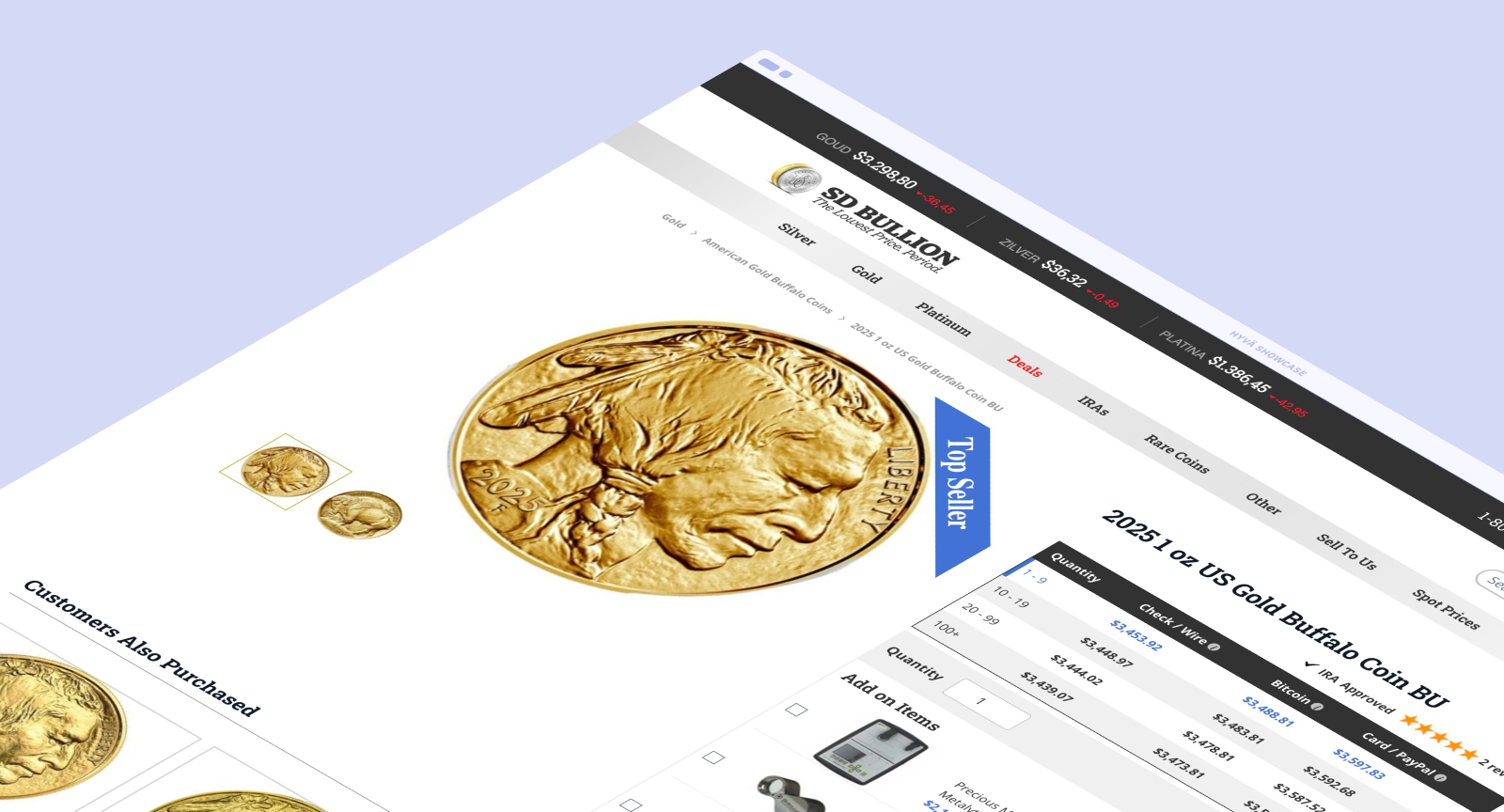 +40% increase in conversion rates across all product categories +35% increase in mobile conversions +15% uplift in average order value